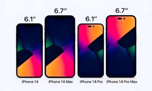iPhone 14 series size