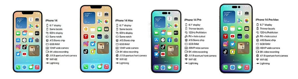 iphone 14 series specification